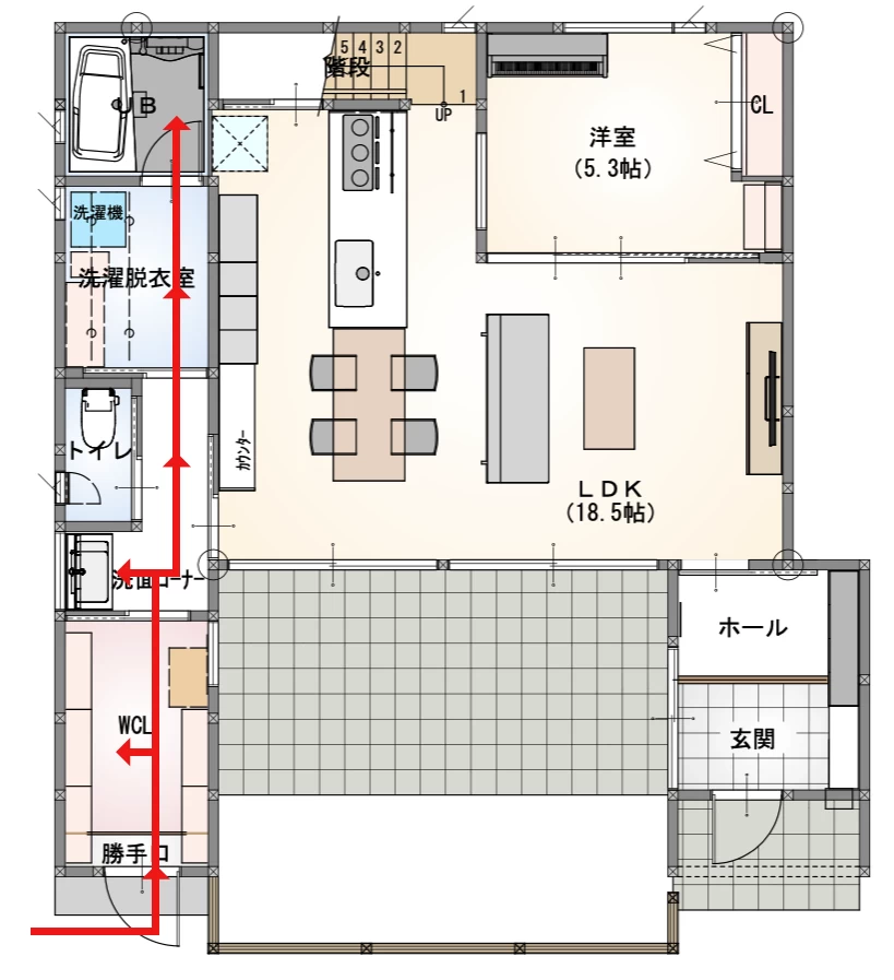 水回りの家事動線の考え方 おすすめ間取り5選を紹介 住宅あるある 富山の注文住宅 セキホーム富山の注文住宅 セキホーム